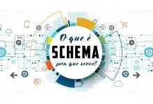 Saiba como implementar o schema e aumentar a visibilidade do seu site nos resultados de busca copiar