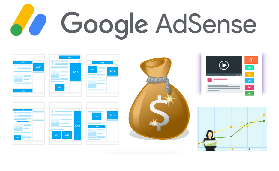 adsense money