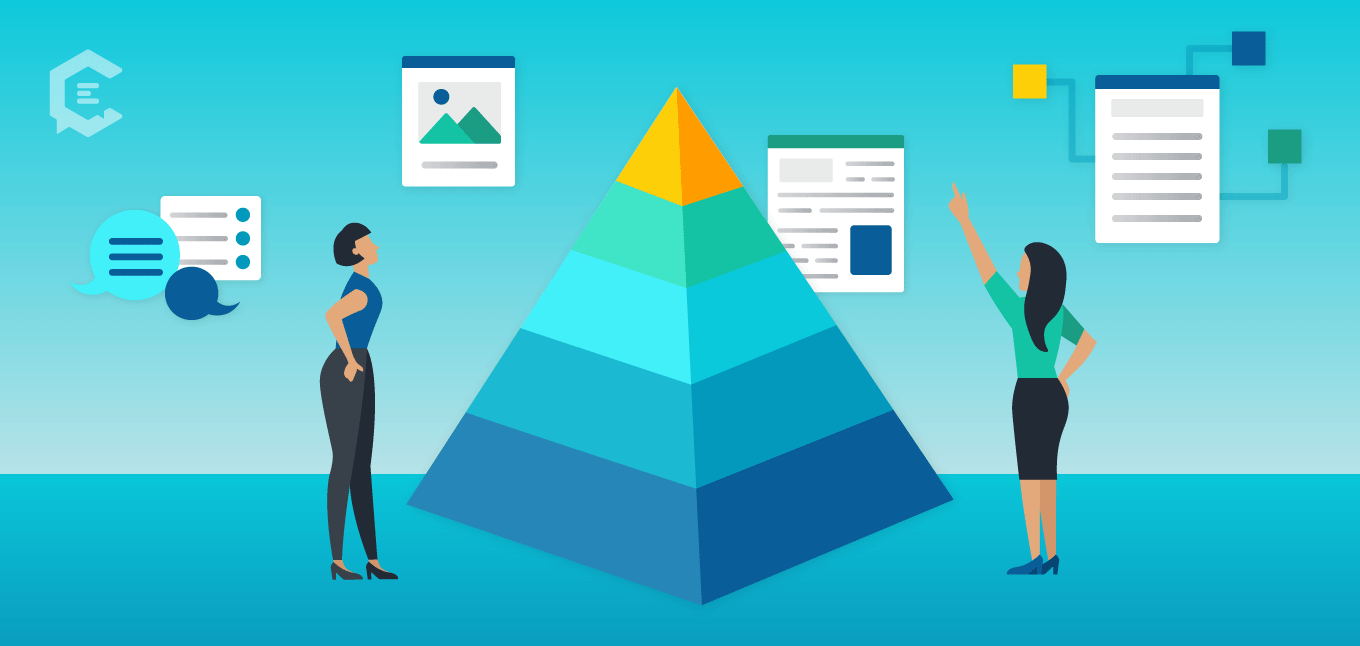 Como criar Conteúdo Estrutural Fundamental