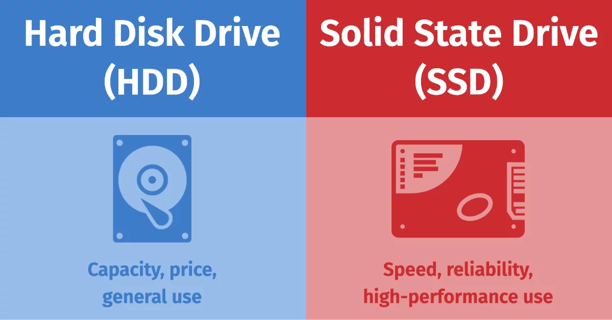 HDD vs. SSD Blog