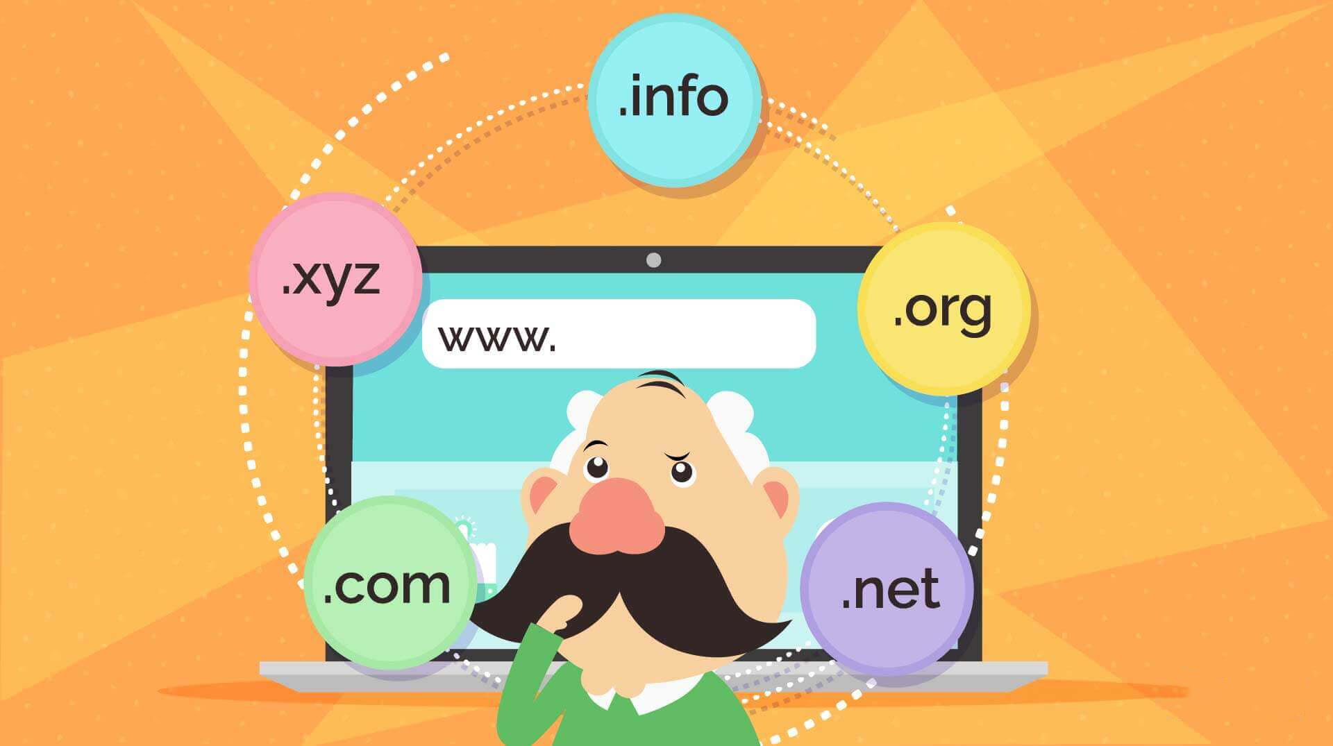 dominio nome extensao de dominio