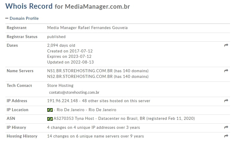 media manager whois
