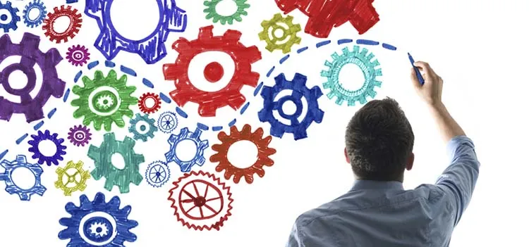 personalidade branding