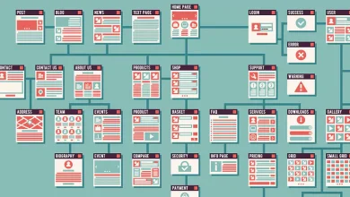 sitemaps xml mapa do site