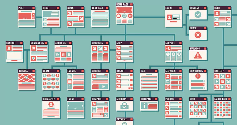 sitemaps xml mapa do site