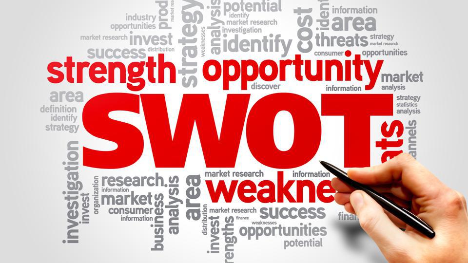 Benefícios da Análise SWOT
