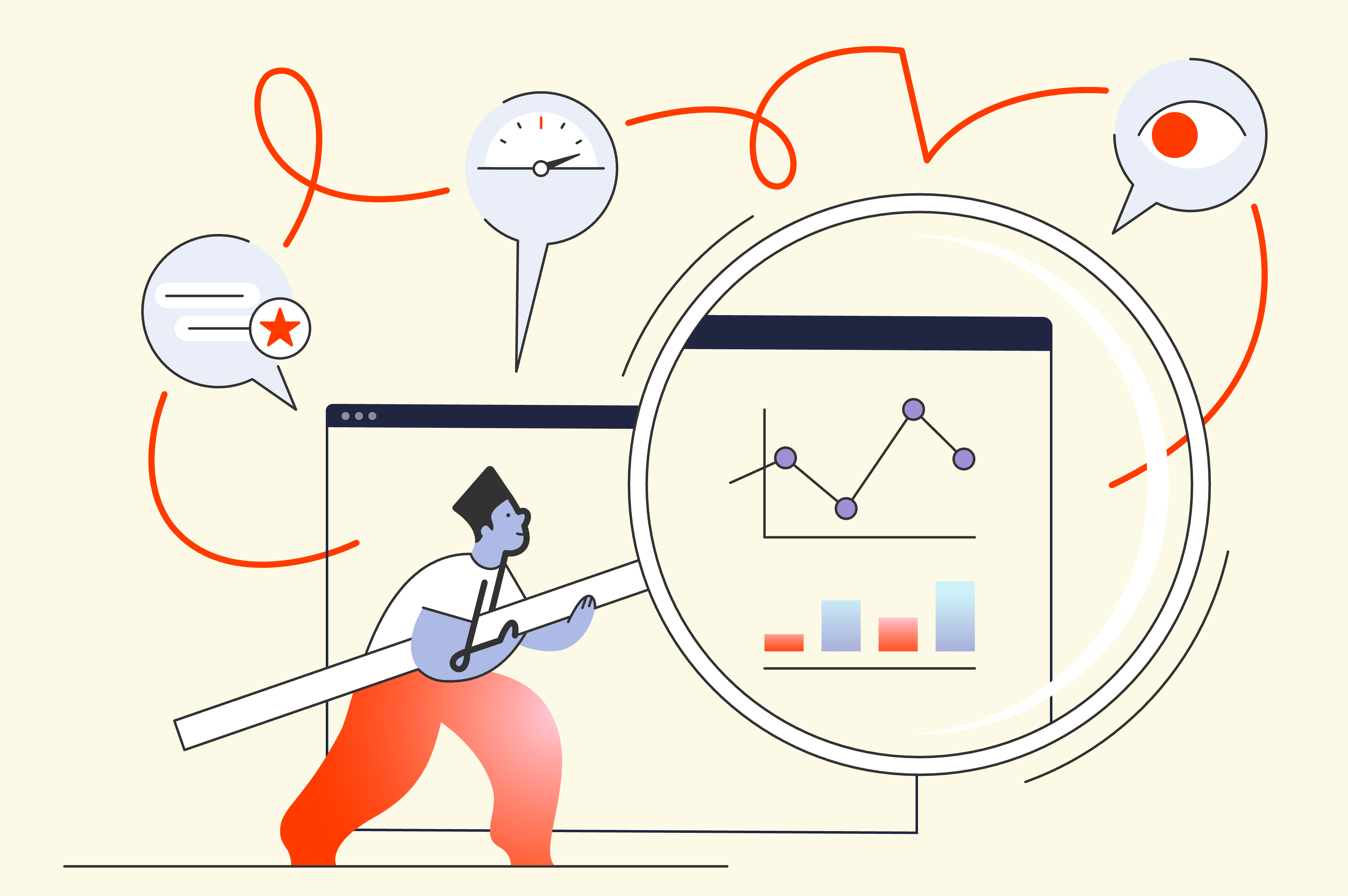 Monitoramento e Análise de Resultados