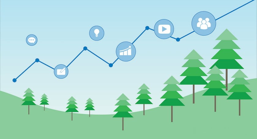 Planejamento de Conteúdo Evergreen