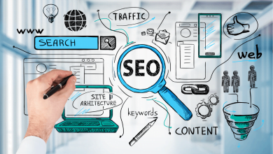 seo guia completo de otimizacao de sites