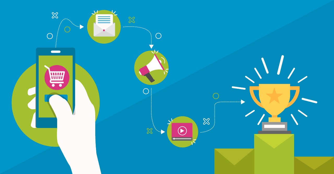 Estrategias de Engajamento