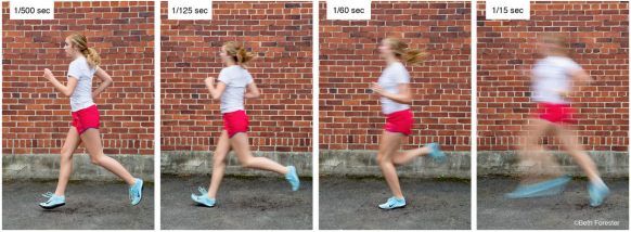 exemplo velocidade obturador