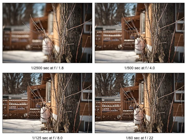 profundidade de campo