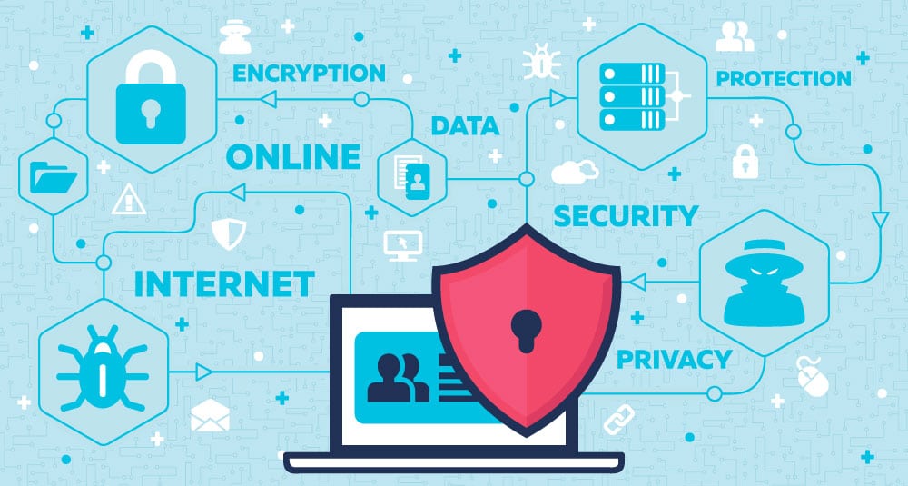 Como Proteger seu Site WordPress Contra Tentativas de Login Maliciosas 5 A importância da segurança do site