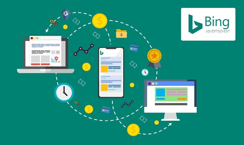 Guia Definitivo do PPC: Como Maximizar o ROI em Publicidade Paga por Clique 14 Bing ADS