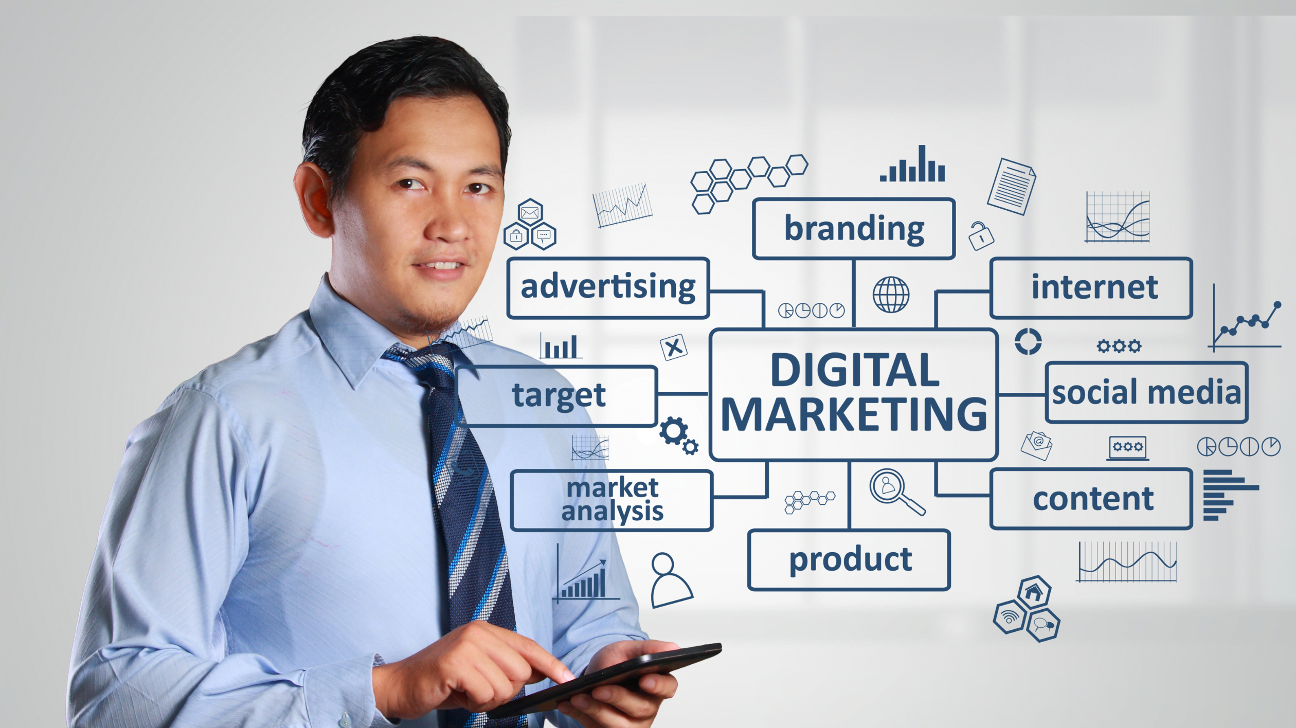 o gestor de marketing digital