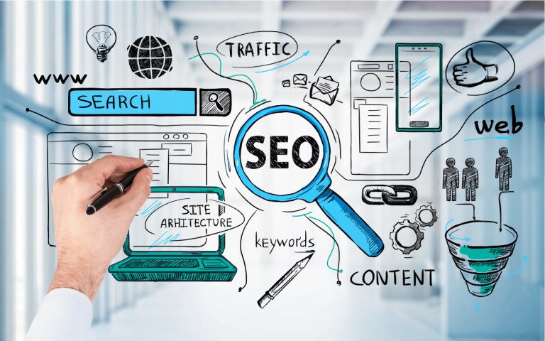Guia Completo de SEO: Estratégias de Otimização para Mecanismos de Busca 2 Guia Completo de SEO: Estratégias de Otimização para Mecanismos de Busca