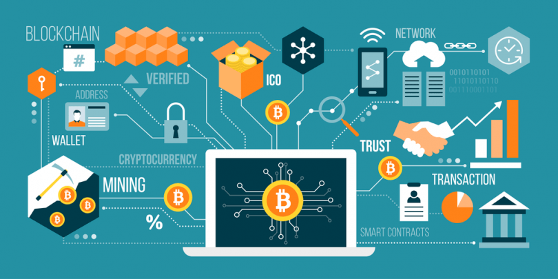 Criptomoedas e Blockchain: Transformando o Mundo Financeiro 5 bitcoin e tecnologia blockchain estao mudando os rumos financeiros