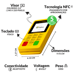 Minizinha NFC 2 do PagBank: a Mais Barata Vale a Pena?