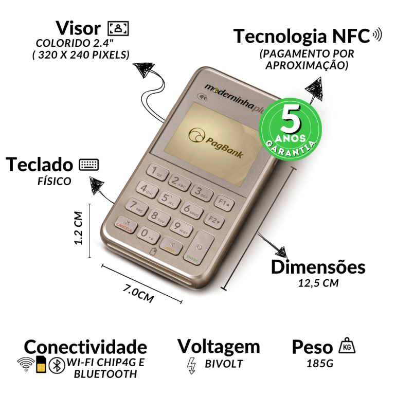 Moderninha Plus 2 do PagBank: Recursos, Para Quem Serve e Oferta 25 Moderninha Plus 2 do PagBank: Recursos, Para Quem Serve e Oferta