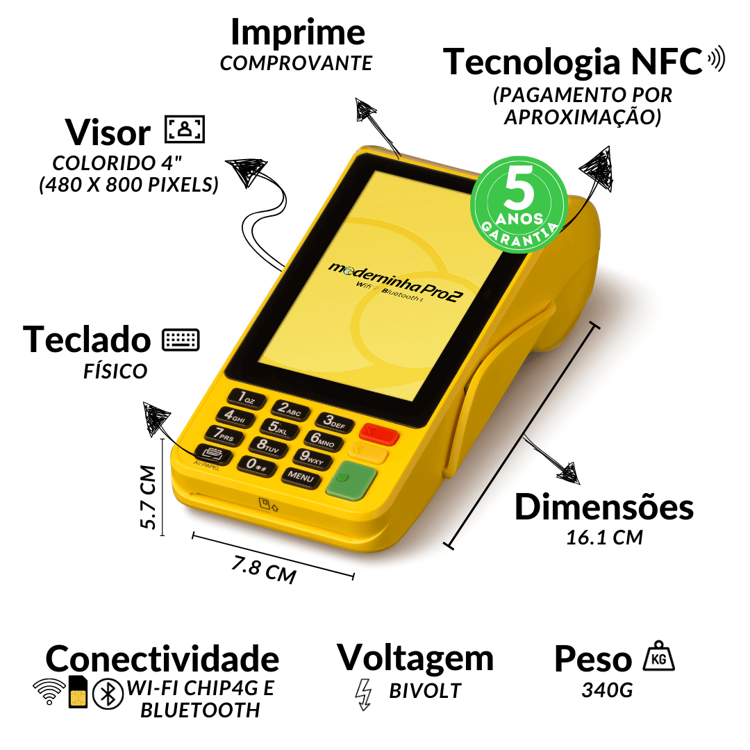 Moderninha Pro 2 PagBank