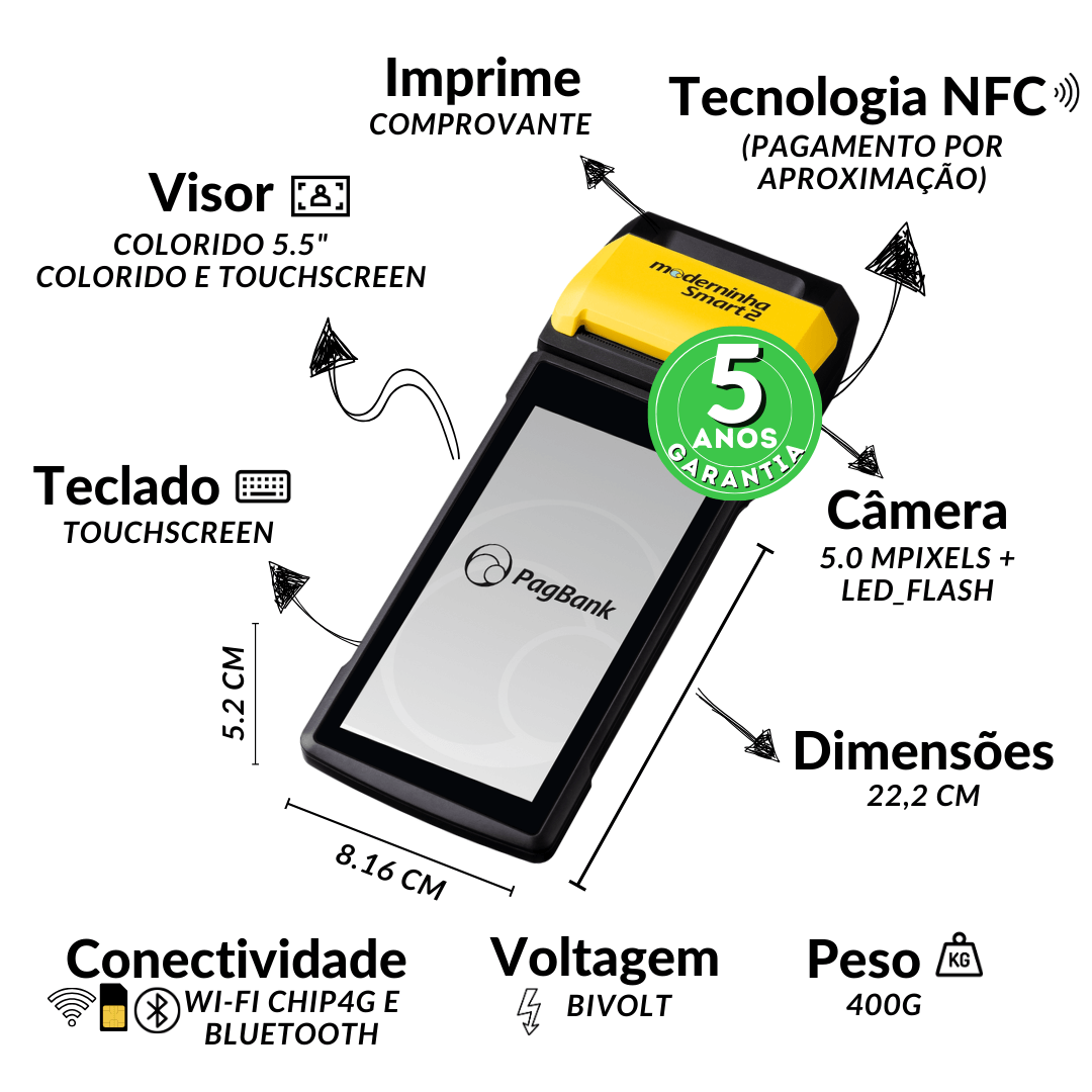 Moderninha Smart 2 PagBank